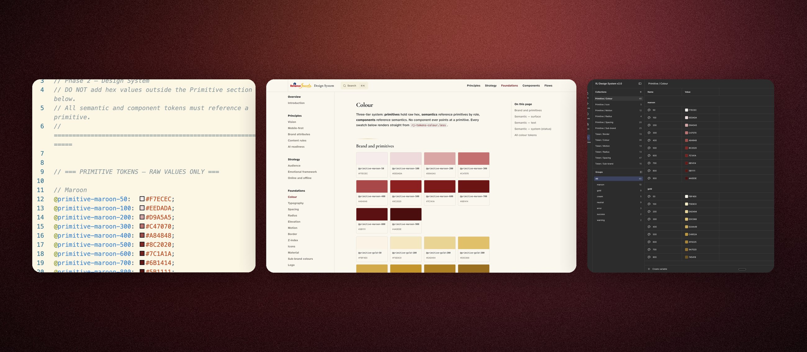One name in three places: the .less source, the docs site and the Figma variables. Change the .less and the other two follow.